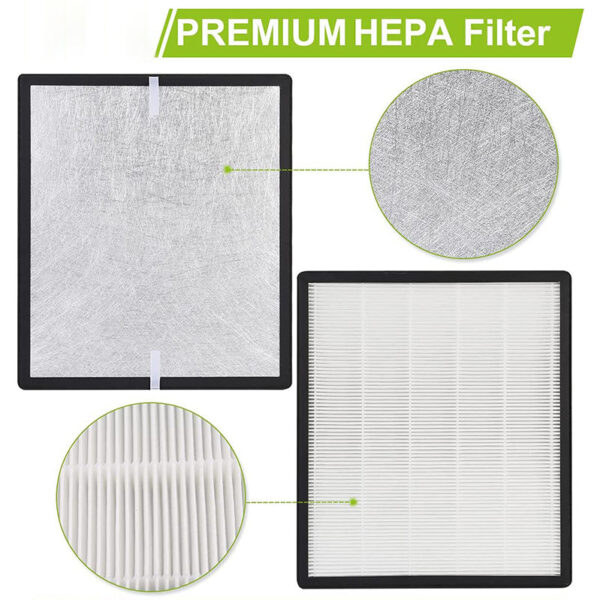 OEM ODM True HEPA Filter Air Purifier Parts Air Filter - Image 2